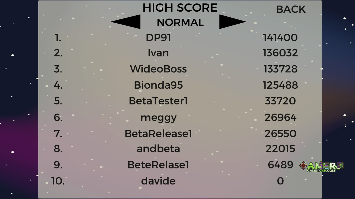 Gameplay Screenshot