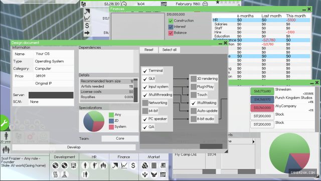 Software Inc.