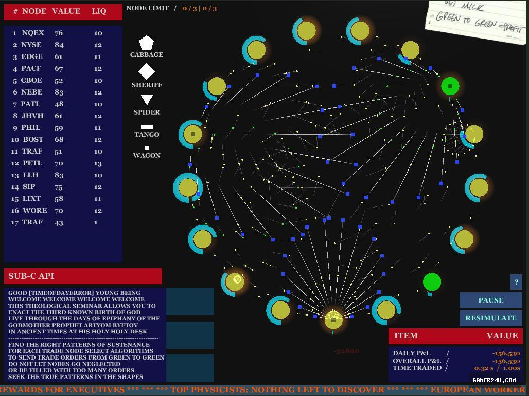 Gameplay Screenshot