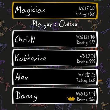 King Of Sopio