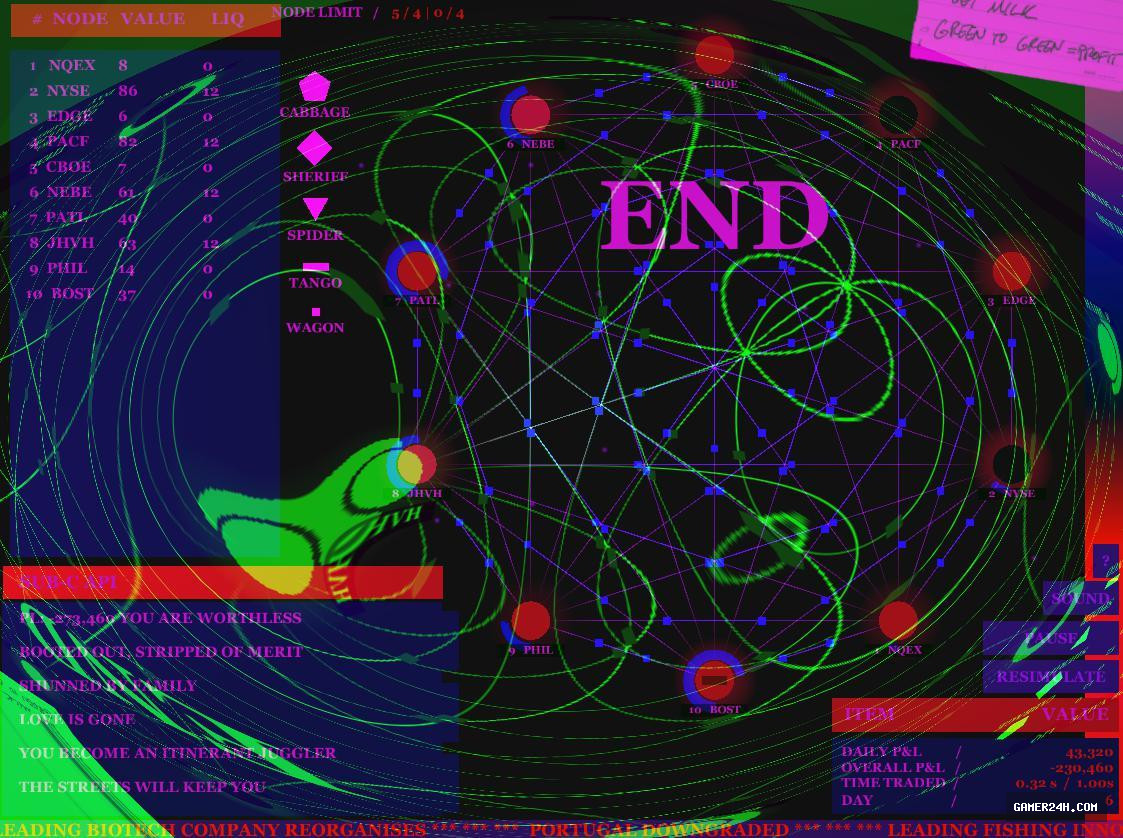 Gameplay Screenshot