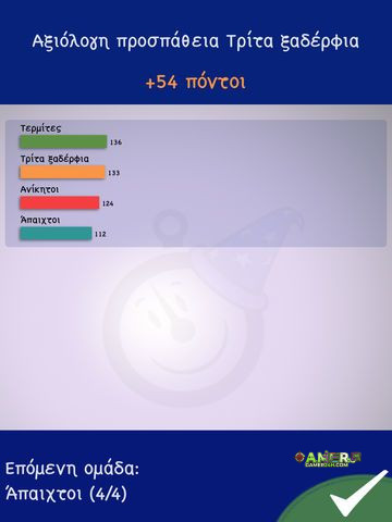 Gameplay Screenshot