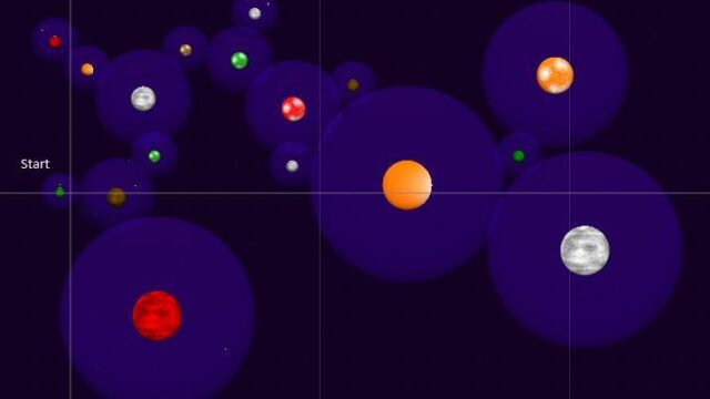 Gravitous