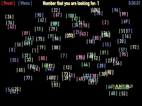 Waldo Numbers