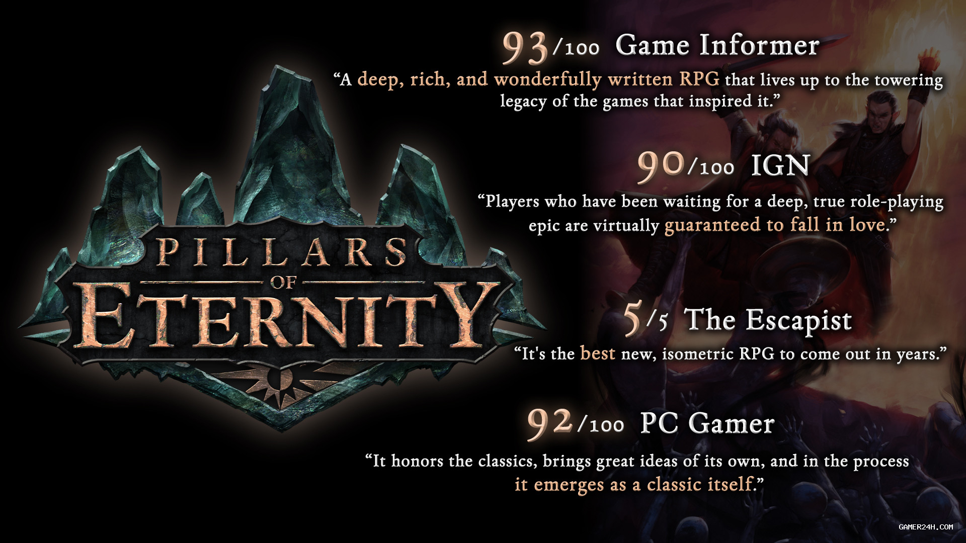 Pillars of Eternity - Platform Context & Gaming Environment