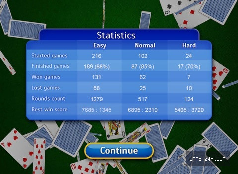 Canasta: Pro Screenshot 2