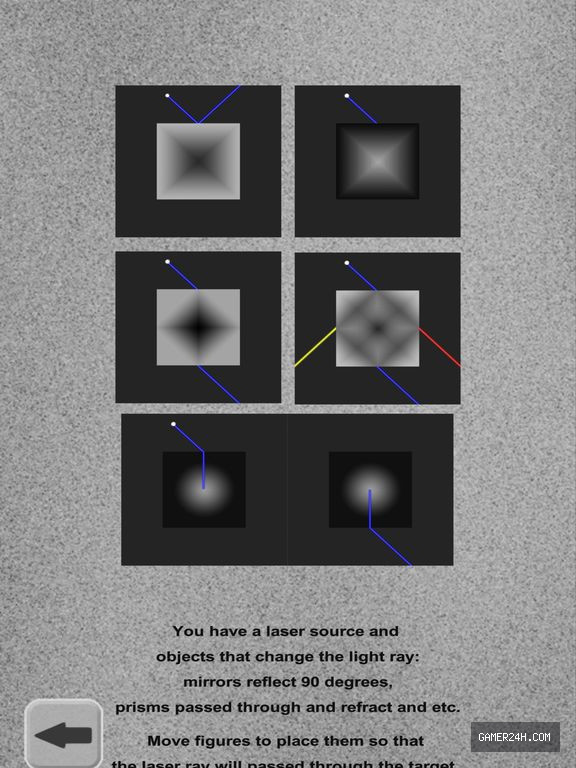 Lazers Puzzle. Colored rays - Game Overview & History