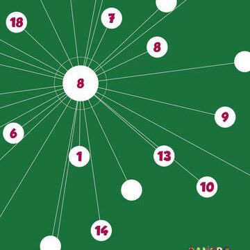 yy – Gravity Bubble Shooter – Mobile Edition