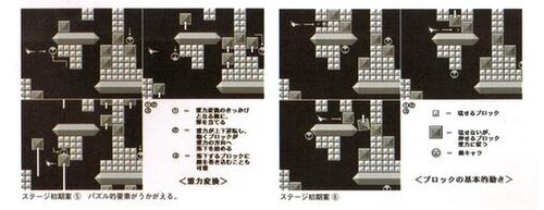 Gameplay Screenshot