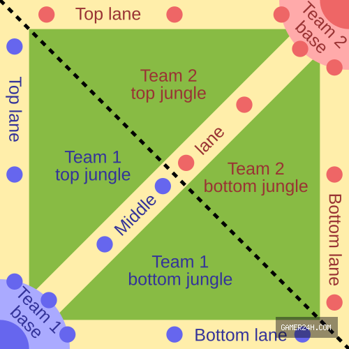 Gameplay Screenshot
