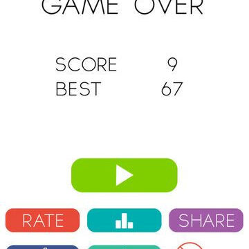 Angry Sticky – If You Are Still Bored To Death, Play This
