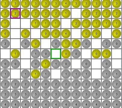 What is the least amount of moves possible?