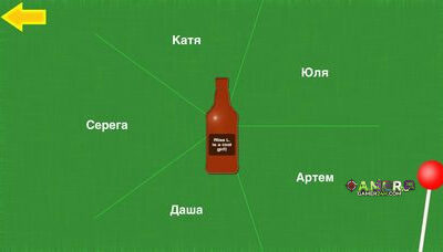 Правда или действие игра для друзей