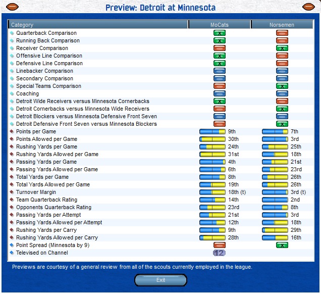 Gameplay Screenshot
