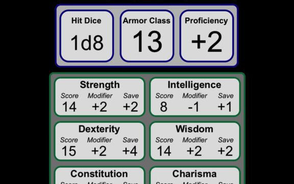 Fifth Edition Character Sheet