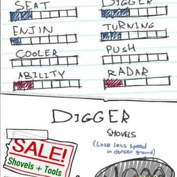 Dig2China! Free
