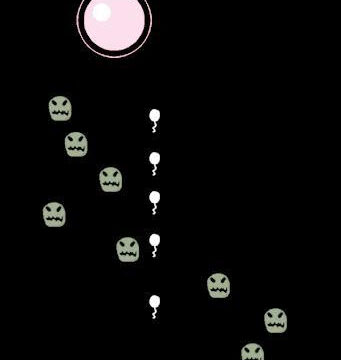 The age of procreation