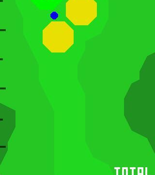 1B Nanogolf TEST