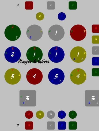 Splendor Clone