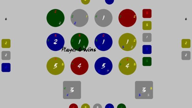 Splendor Clone