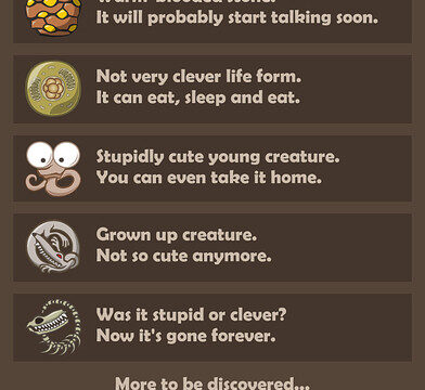 Deeply Absurd Chain