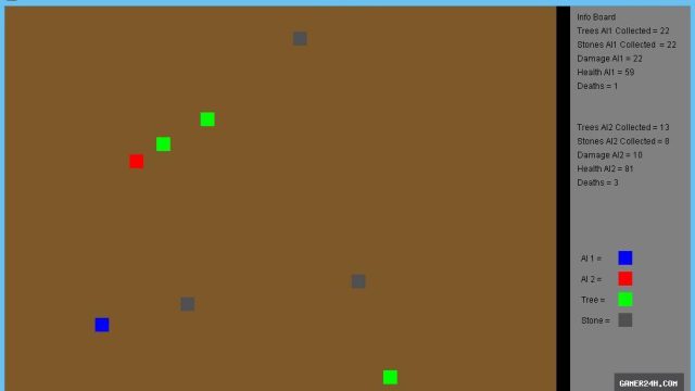 AI battle