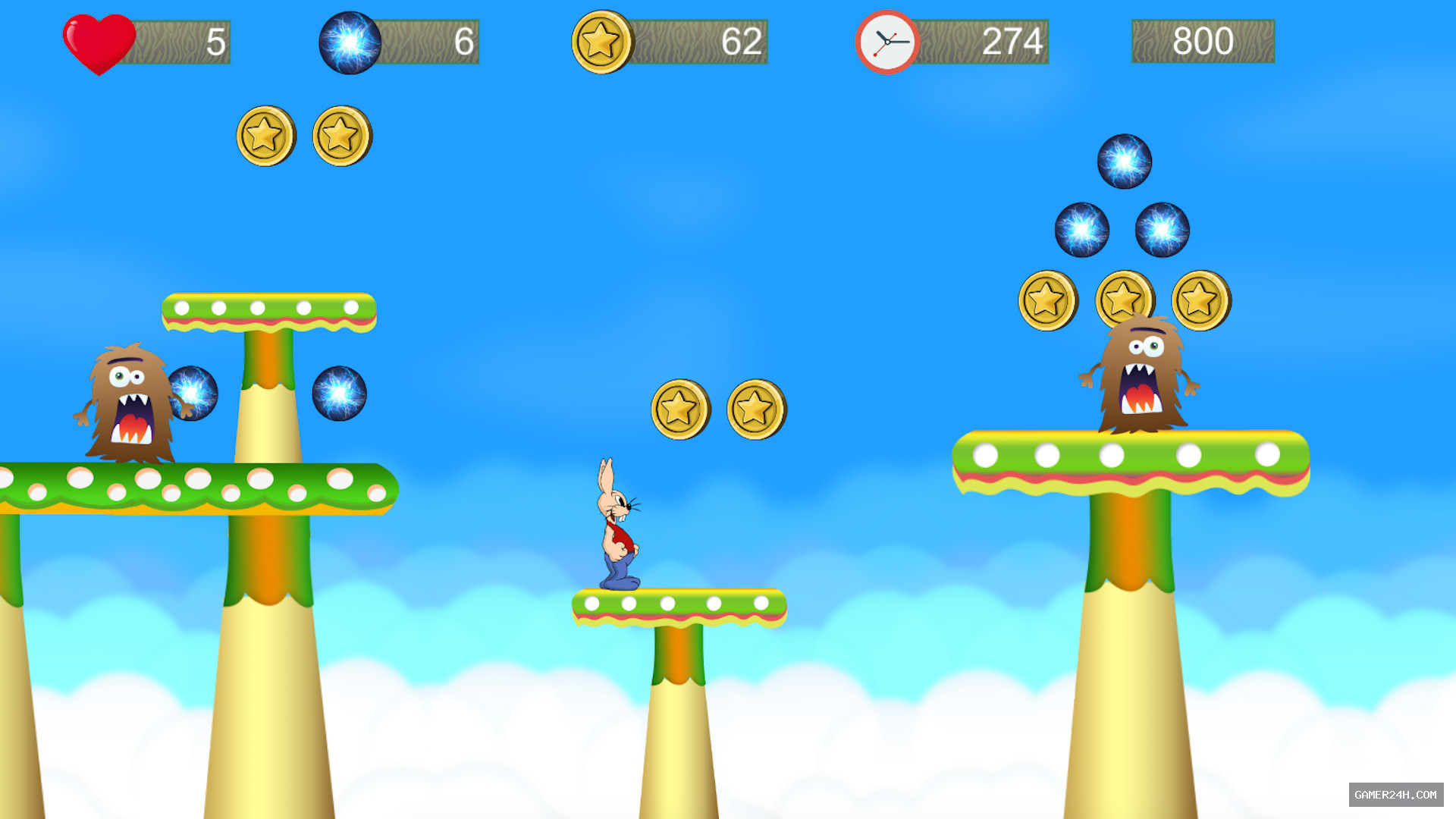 Funtoon’s World - Game Overview & History
