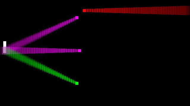 Pixels Blip