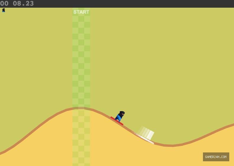 Desert Ravagers - Gameplay Mechanics & Systems
