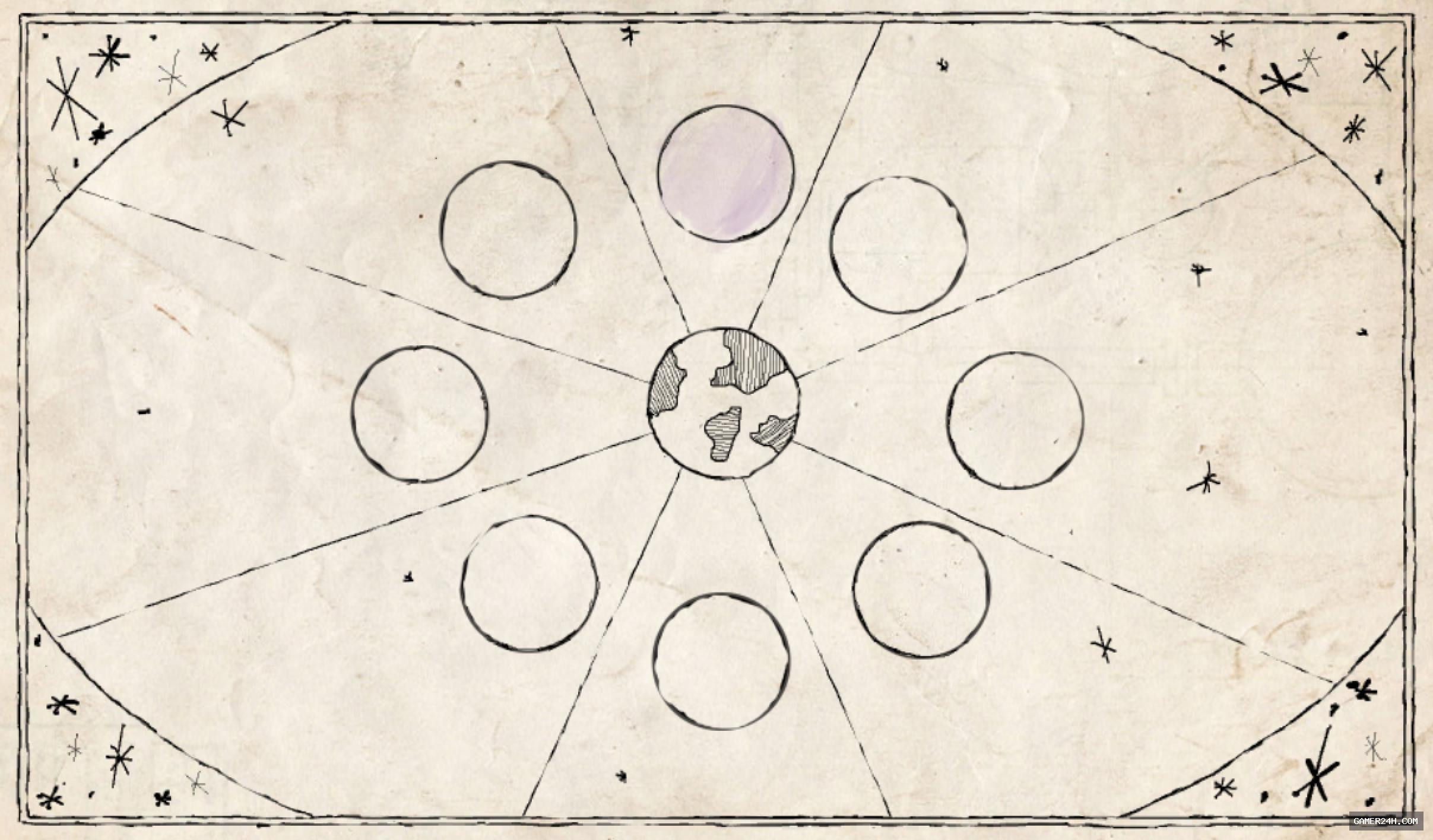 Cyclothymia - Gameplay Mechanics & Systems