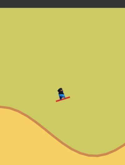 Desert Ravagers