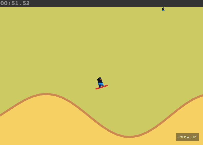 Desert Ravagers - Release & Industry Impact