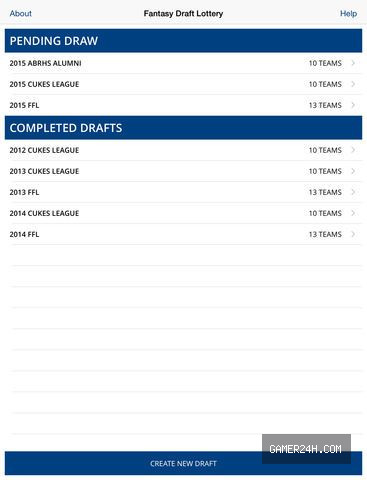 Fantasy Draft Lottery - Game Overview & History