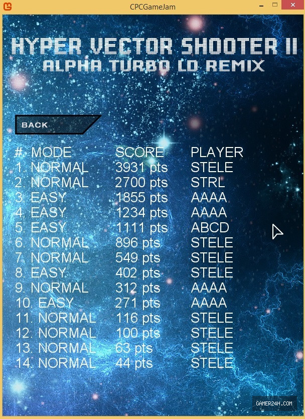 Hyper Vector Shooter II Alpha Turbo LD Remix Official Cover