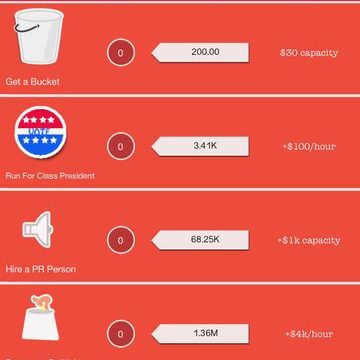 Money Tree Clicker – The Virtual Capitalist World Domination Game