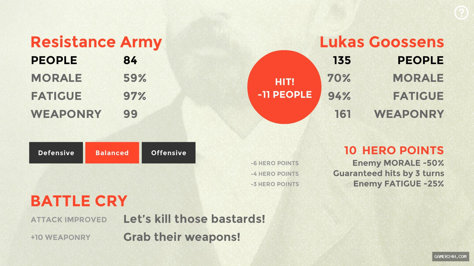 Unheard Screams – King Leopold II’s Rule Over The Congo - Game Overview & History