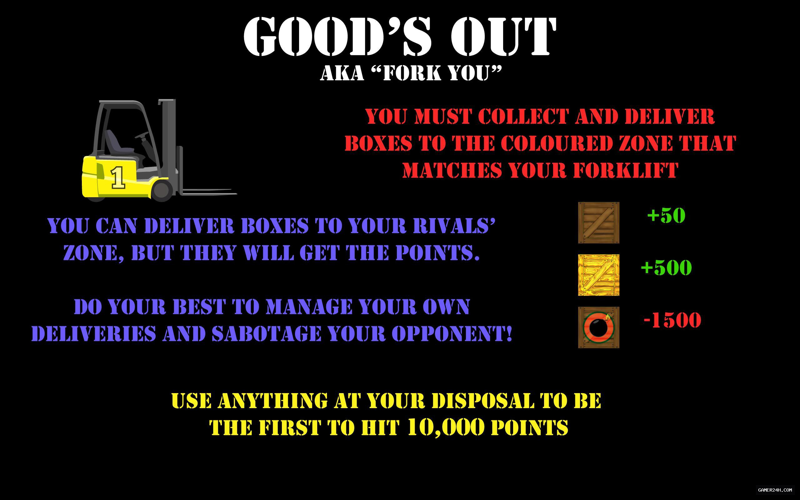 Good’s Out - Game Overview & History