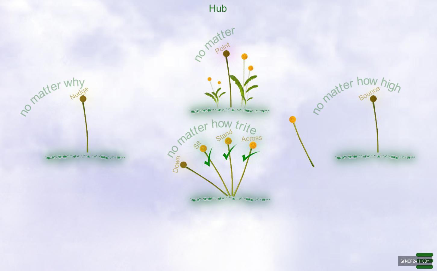 Gameplay Screenshot