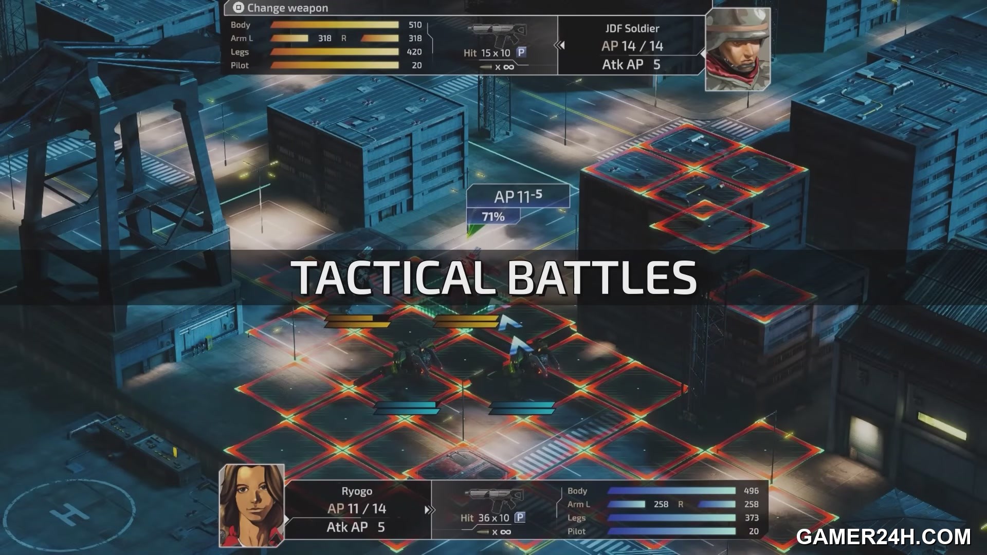 Front Mission 3 Remake - Gameplay Mechanics and Core Systems