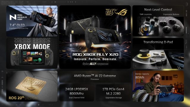 Asus ROG Xbox Ally X20: Gold Standard Gaming on the Go (Without Breaking the Bank)