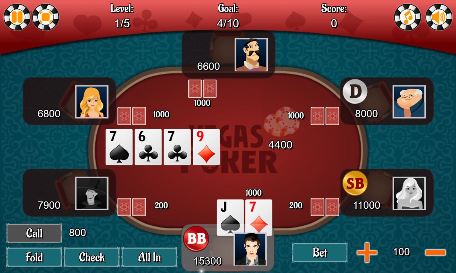 Las Vegas Poker & Blackjack Official Cover