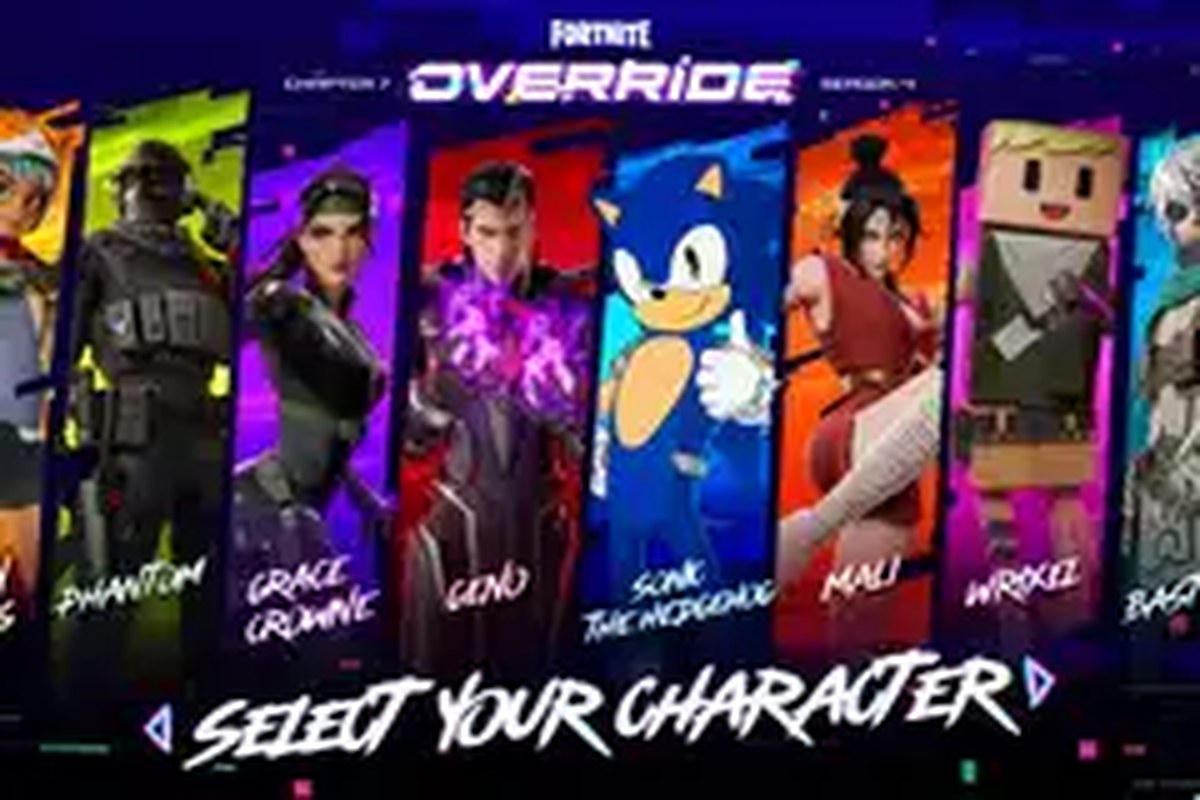 All the Fortnite