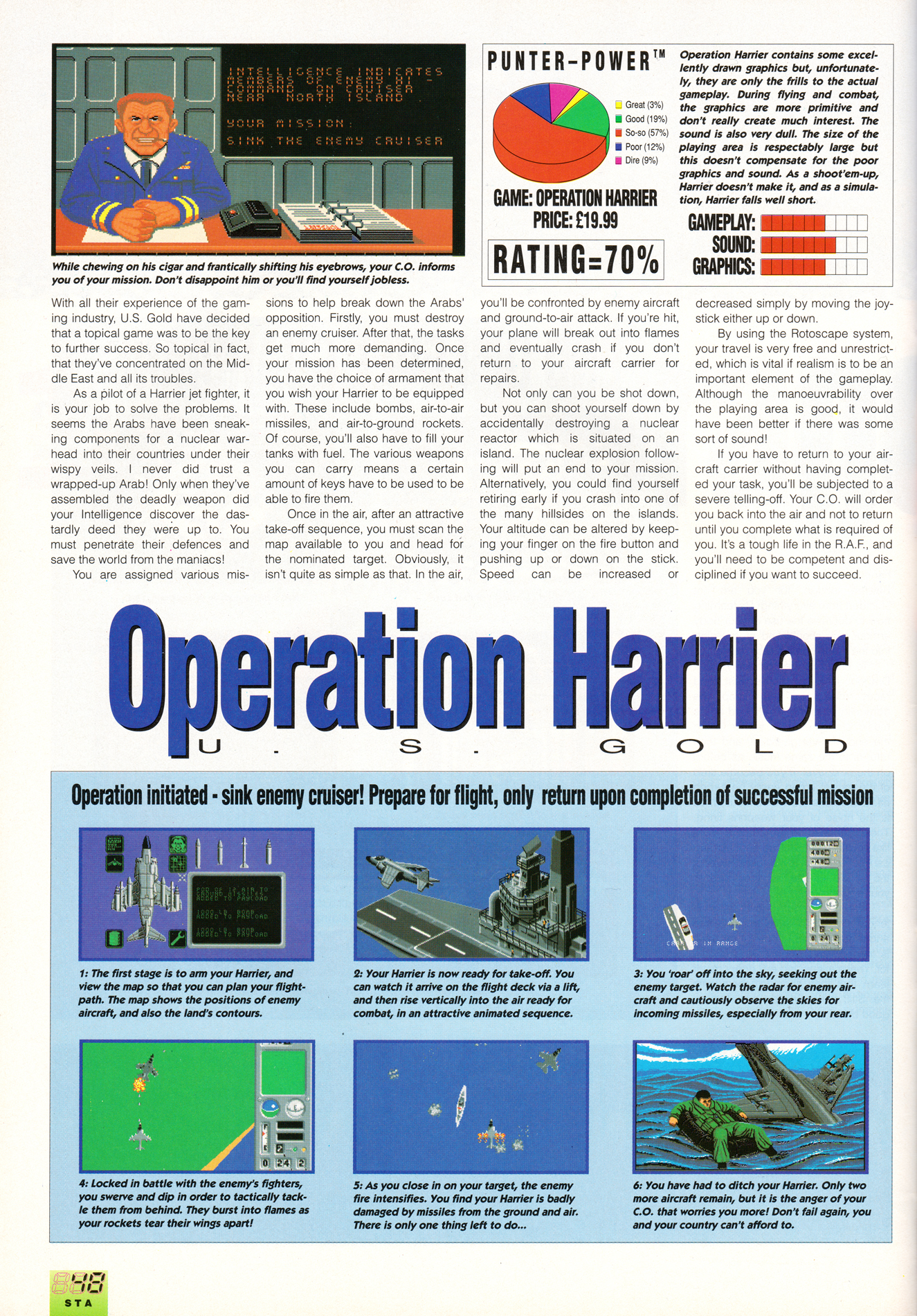 Operation Harrier