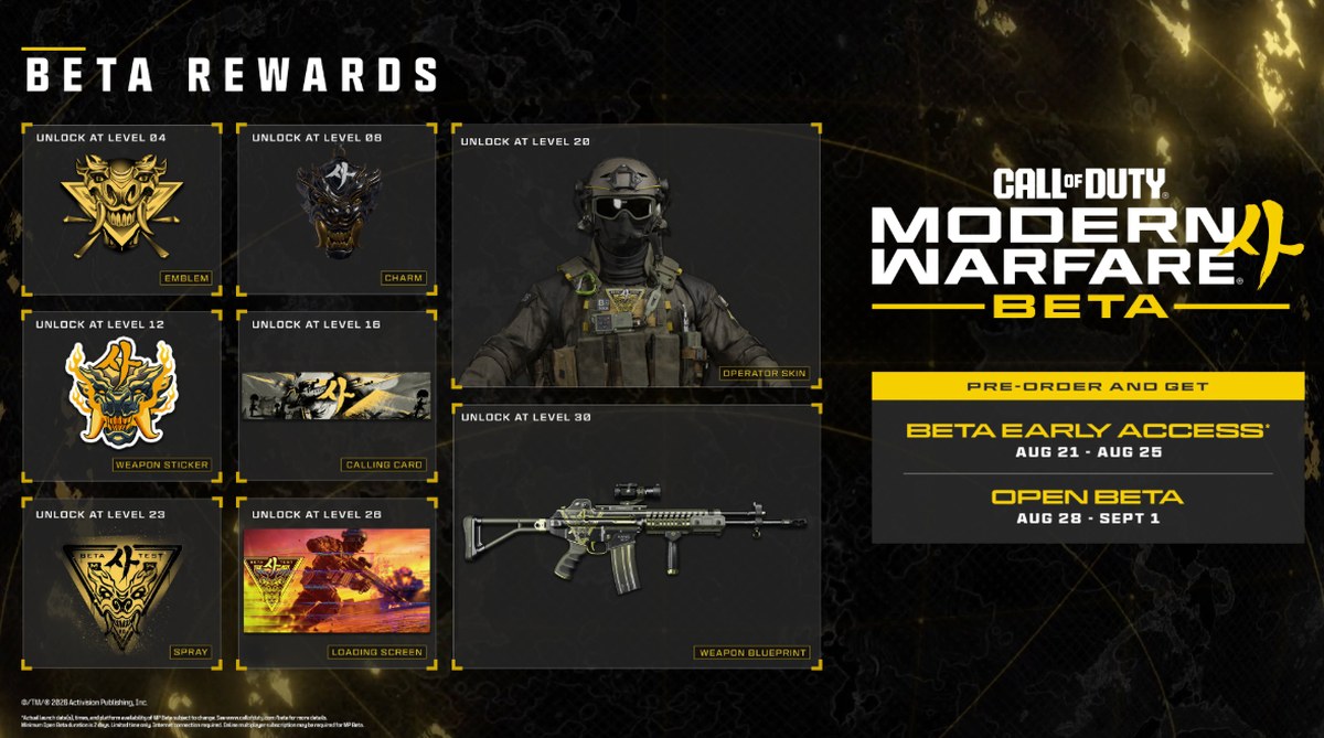 Level Up Your Beta Experience: MW4 Rewards Await!