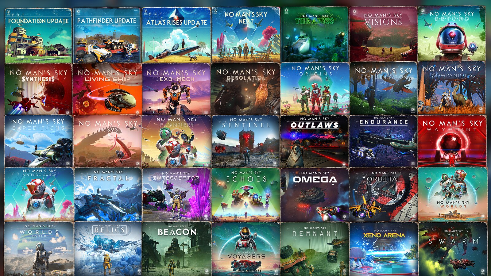 No Man’s Sky: A Decade of Exploration, Community, and Constant Evolution