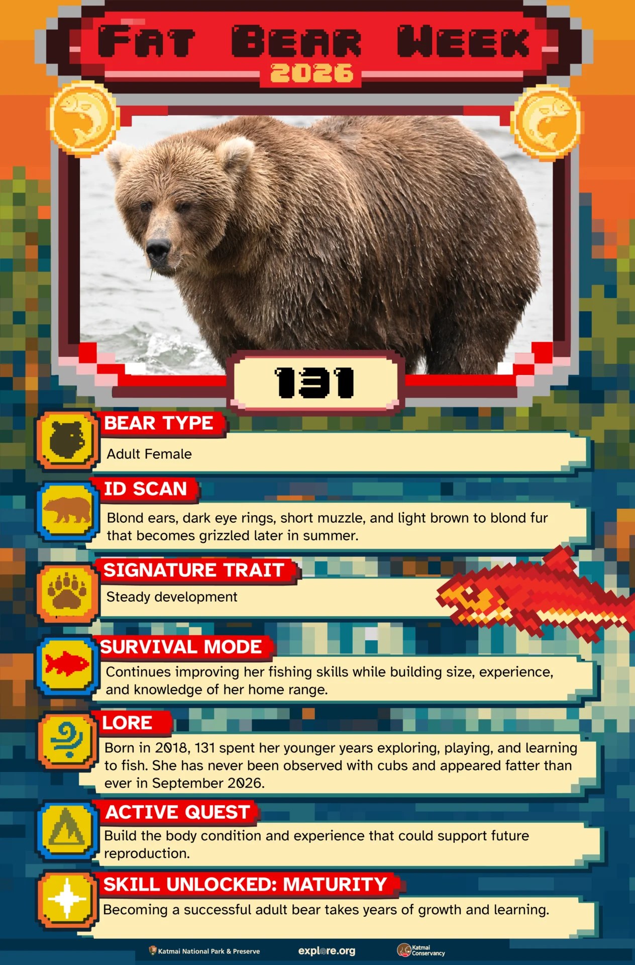 131 Fact Card Sara Wolman Explore