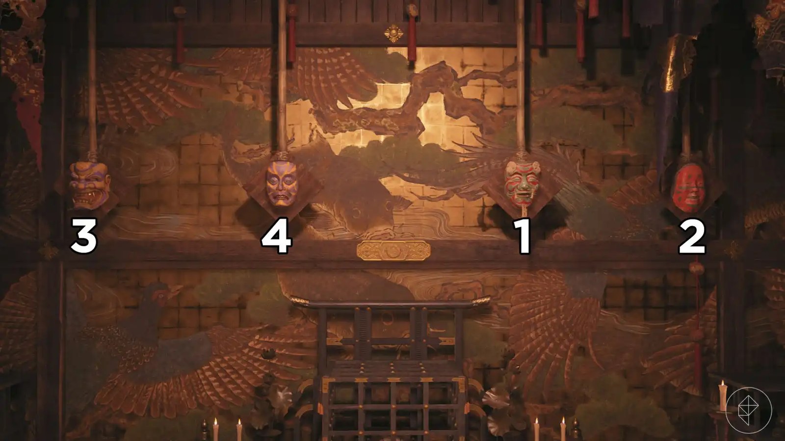 onimusha_guide_maskpuzzle_solution_2-A Onimusha: Way of the Sword screenshot showing the order you must hit the masks to solve the mask puzzle