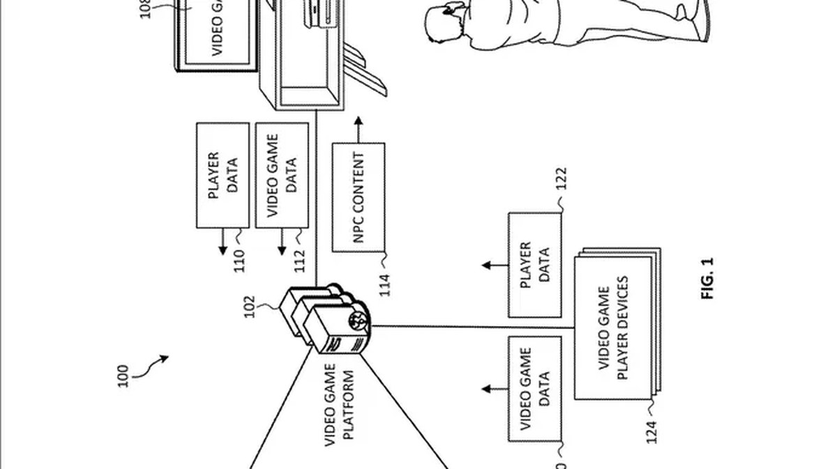 Sony Patent Would Use AI to Make Bosses Harder and NPCs More Believable, Based on Your Data