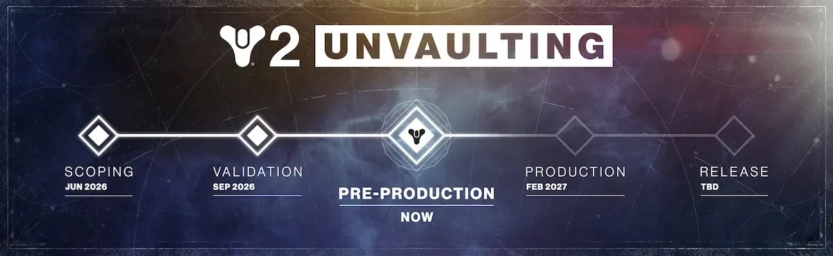 D2 unvaulting progress bar