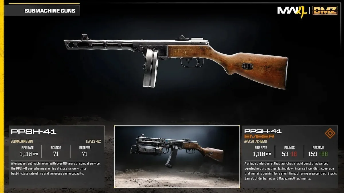 Preview of PPSh-41 SMG in Modern Warfare 4